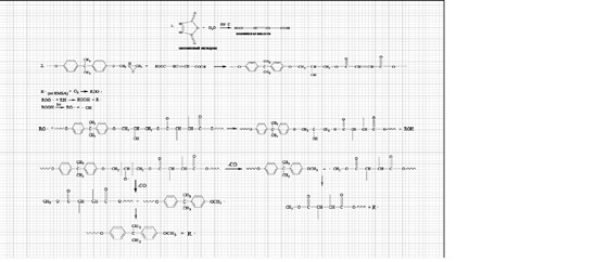 Проекты : Проект по химии