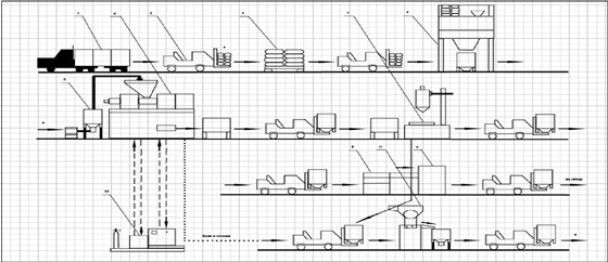 Проекты : Чертежи